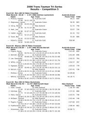 Results Comp 5 - Swimming New Zealand