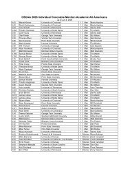 Copy of Winter 2006 Team and Individual Rankings - Swimming ...