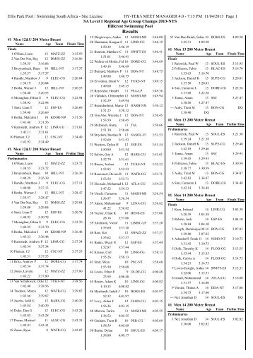 Full PDF Results NTS - Swimming South Africa