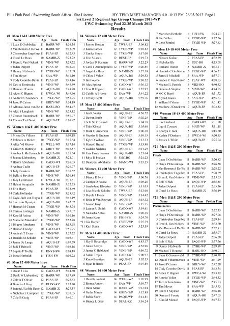 Full Results - Swimming South Africa