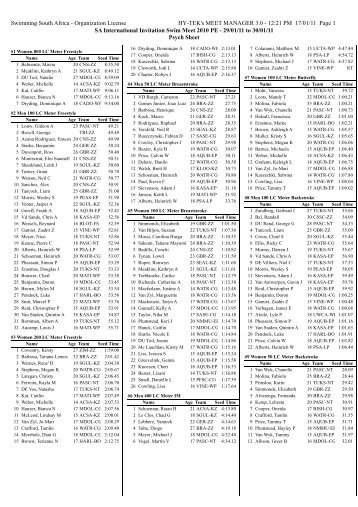 Psych Sheet - Swimming South Africa