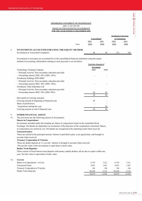 Annual Report - Swinburne University of Technology