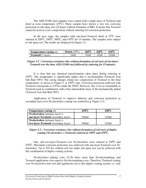 Corrosion Protection of High Carbon Steel with Duplex Coating ...