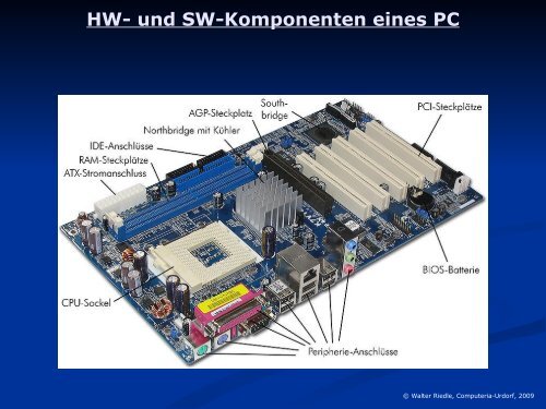 HW- und SW-Komponenten eines PC - Computeria Urdorf