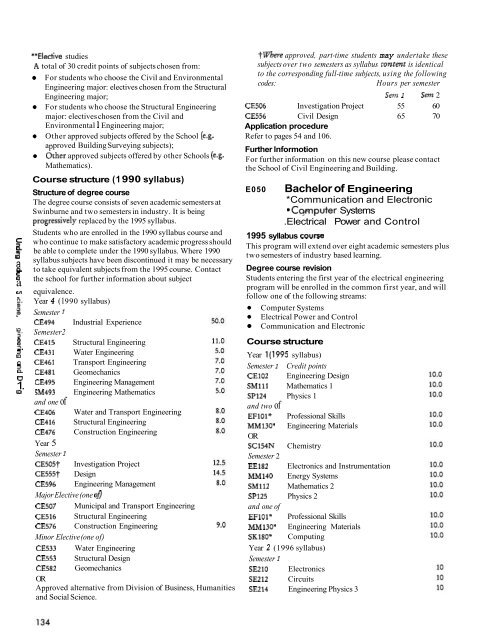 1997 Swinburne Higher Education Handbook