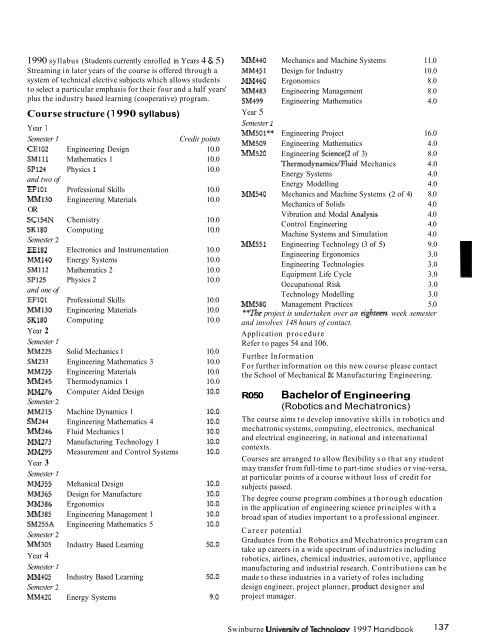 1997 Swinburne Higher Education Handbook