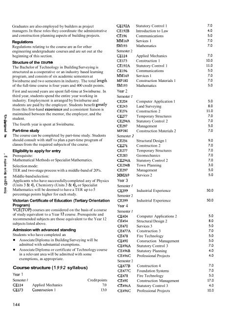 1997 Swinburne Higher Education Handbook