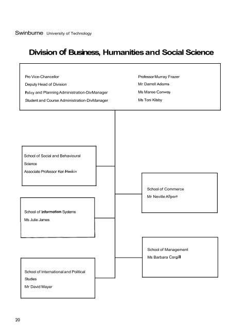 1997 Swinburne Higher Education Handbook