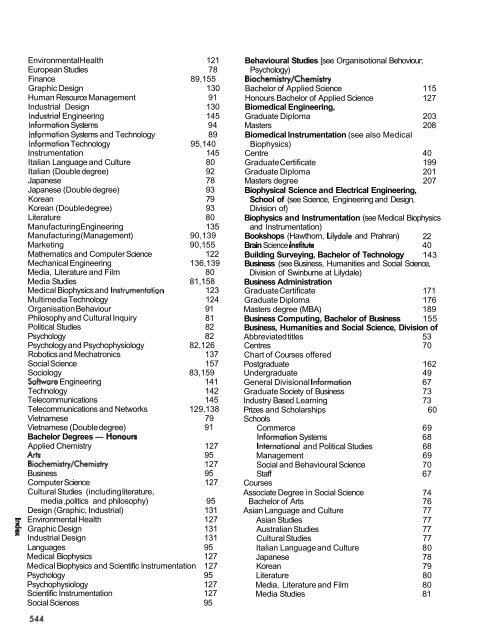 1997 Swinburne Higher Education Handbook