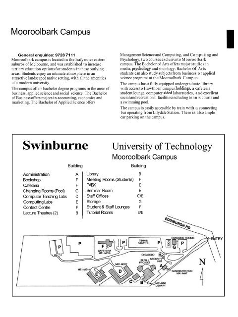 1996 Swinburne Higher Education Handbook