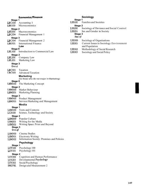 1996 Swinburne Higher Education Handbook