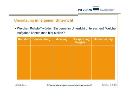 Differenzierte Lernaufgaben zu chemischen Experimenten - SWiSE