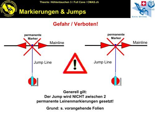 Leinen-Markierungen - bei Swiss-Cave-Diving