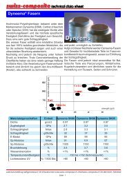 Dyneema (Spectra) Hochmodulfasern - Suter Swiss-Composite Group