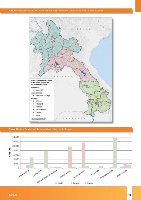 Concessions and Leases in the Lao PDR