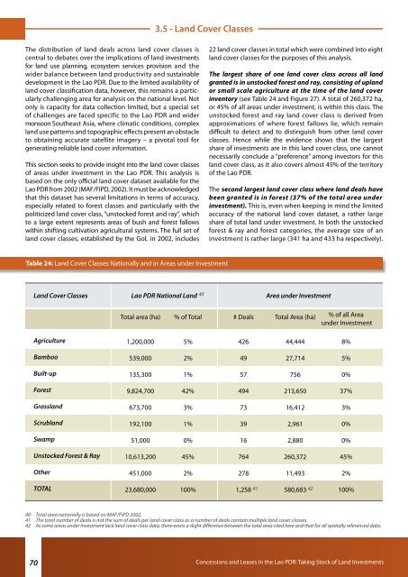 Concessions and Leases in the Lao PDR