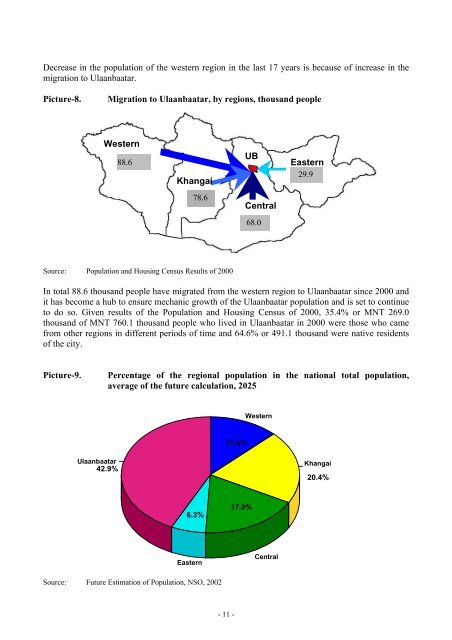 LOCAL ECONOMIC DEVELOPMENT DESK STUDY