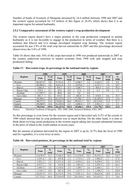 LOCAL ECONOMIC DEVELOPMENT DESK STUDY