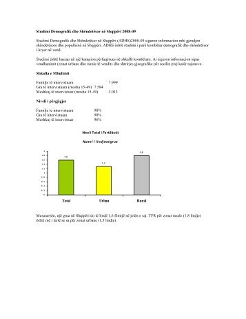 Studimi Demografik dhe Shëndetësor në Shqipëri 2008-09