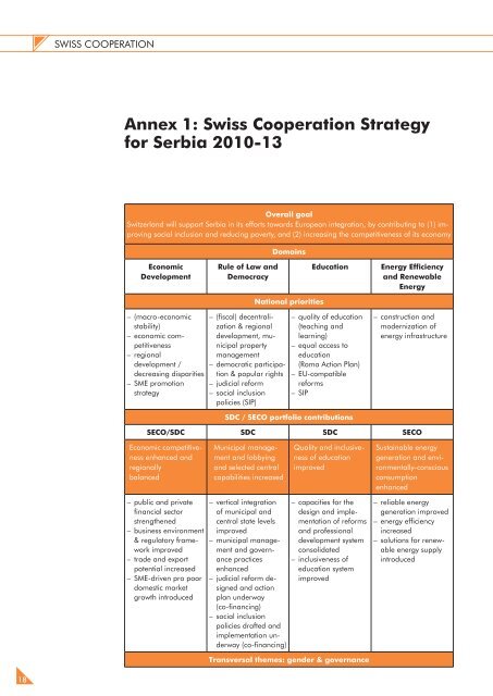 Cooperation Strategy Serbia 2010 - 2013 - Deza - admin.ch