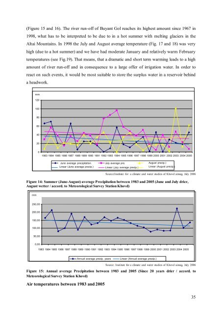 FINAL REPORT