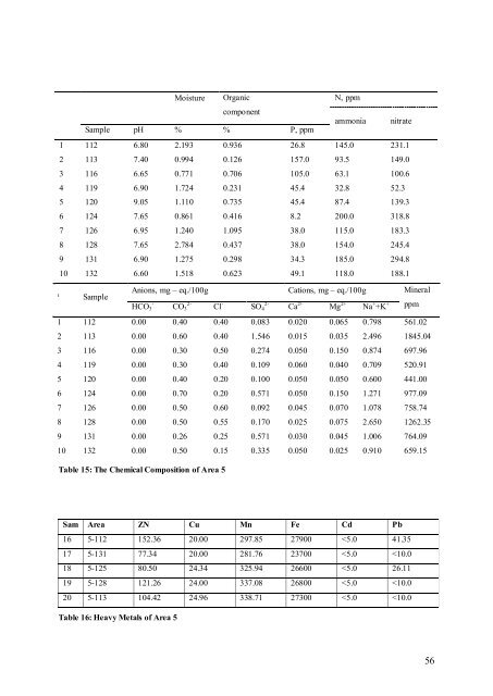 FINAL REPORT