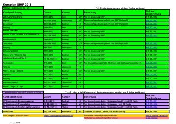 Kursplan SIHF 2013 - Swiss Ice Hockey