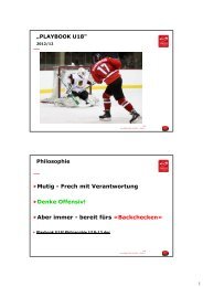 Playbook U18 - Swiss Ice Hockey