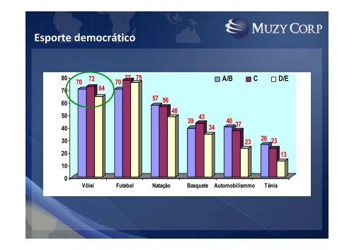 A Lei Federal de Incentivo ao Esporte - Swisscam