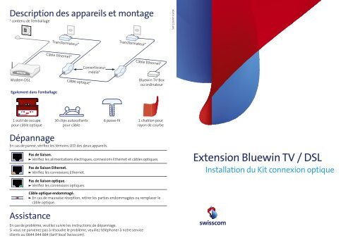 Extension Bluewin TV / DSL - Swisscom