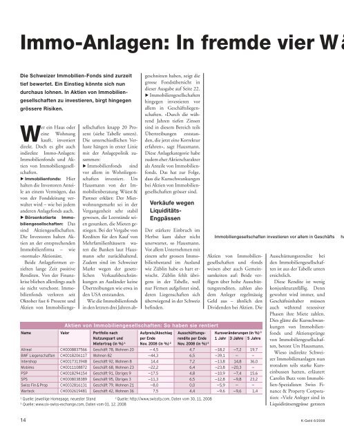 Artikel in K-Geld.pdf - Swiss Finance & Property AG