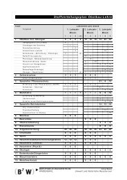 Stoffverteilungsplan Obstbau-Lehre