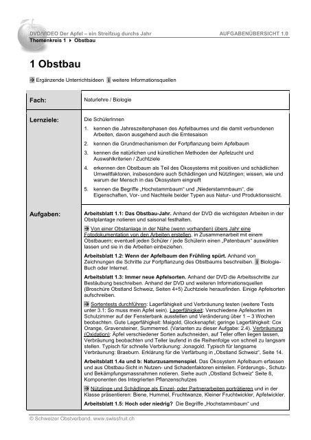 Naturlehre/Biologie - Schweizer Obstverband