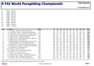 World Championship 2005 Brazil, Overall - Swissleague Paragliding