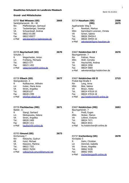 Liste der Schulen - Schulamtes Miesbach