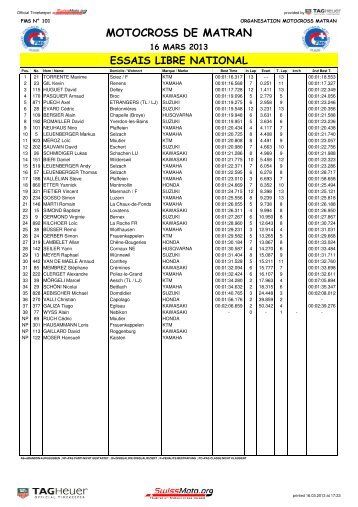 MOTOCROSS DE MATRAN - FMS