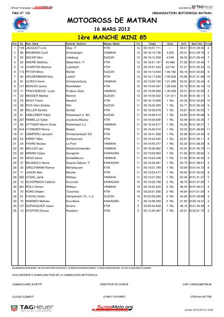 MOTOCROSS DE MATRAN - FMS