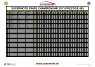 SUPERMOTO SWISS CHAMPIONSHIP 2013 PRESTIGE 450 www ...