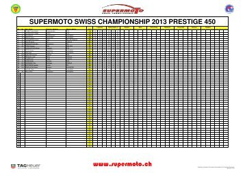 SUPERMOTO SWISS CHAMPIONSHIP 2013 PRESTIGE 450 www ...
