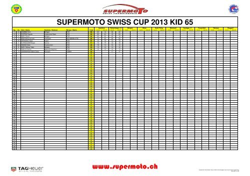 SUPERMOTO SWISS CHAMPIONSHIP 2013 PRESTIGE 450 www ...