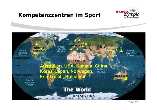 Spitzensportzentren: Internationale Tendenzen Cornel Hollenstein ...
