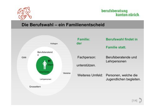 Angebote fÃ¼r die Swiss Olympic Label-Schulen