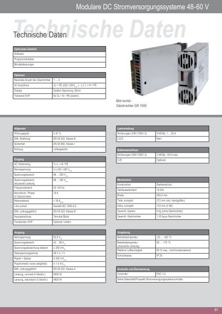 Technische Daten - Effekta