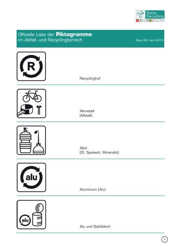 Offizielle Liste der Piktogramme im Abfall- und ... - Swiss Recycling