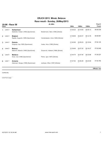 ERJCH 2013 Minsk, Belarus Race result - Sunday, 26/May/2013 10 ...