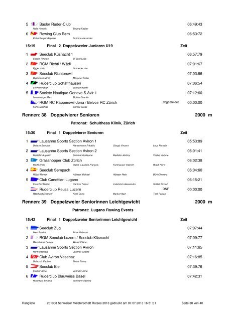 Resultate SM Rotsee 2013