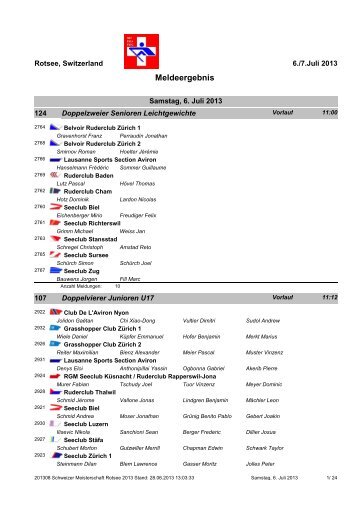 NEU: Meldeergebnis Â¦ liste des engagements SM