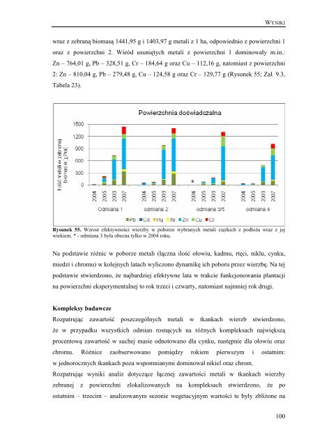 optymalizacja wykorzystania osadu Åciekowego - SWITCH ...