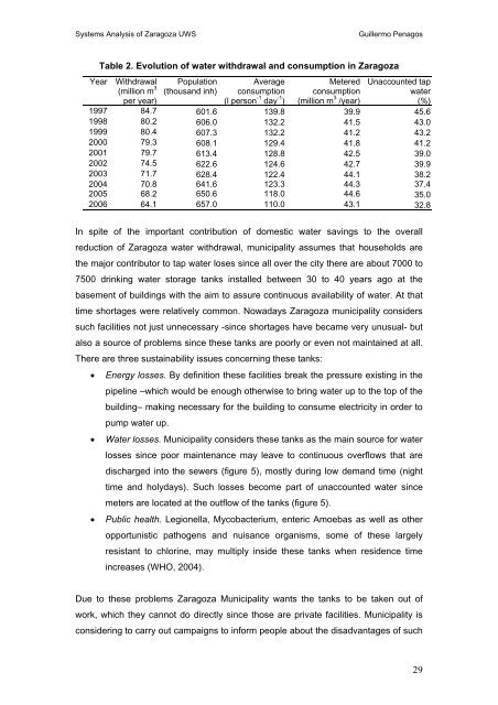 Systems Analysis of Zaragoza Urban Water - SWITCH - Managing ...