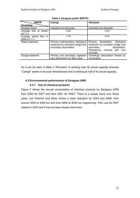 Systems Analysis of Zaragoza Urban Water - SWITCH - Managing ...